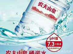 欽用水配送服務中心 -桶裝水站